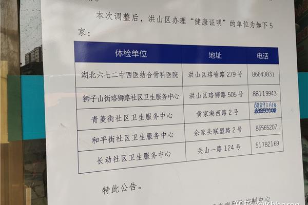 健康证要空腹吗
