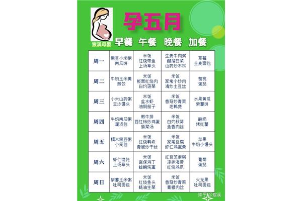 孕妇每月食谱大全