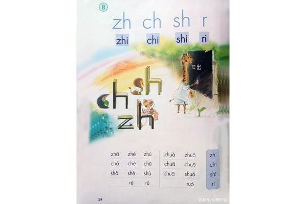 翘舌音是什么
