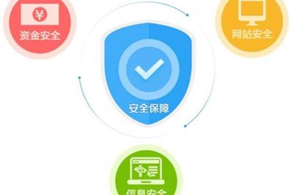 安全的保障