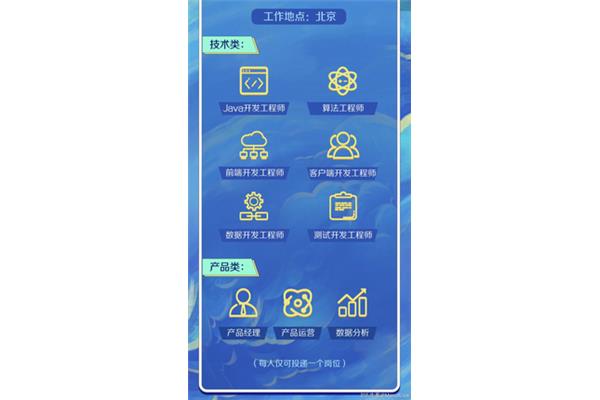 去哪儿网招聘