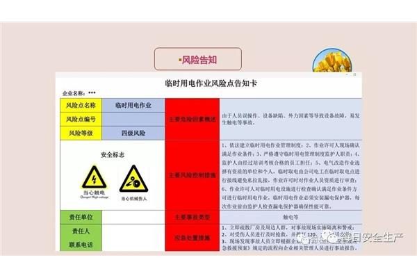 风险隐患排查
