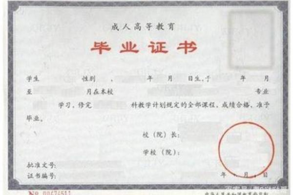 函授大专怎么考