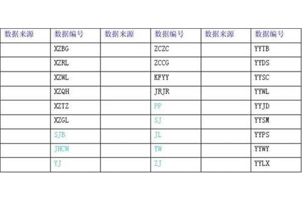 天目溪漂流