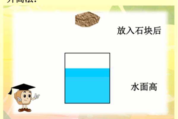 有趣的测量
