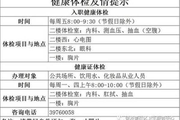 健康证要空腹吗