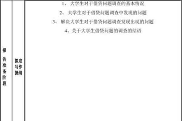 社会实践计划