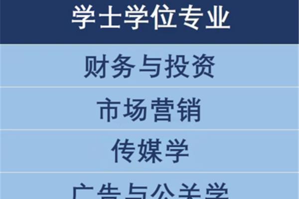 公关学什么专业