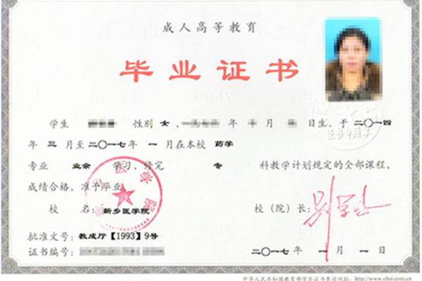 函授大专怎么考