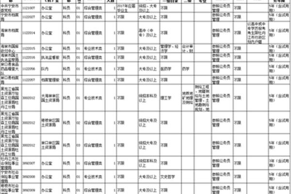 参公是什么意思