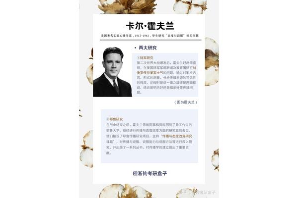 传播学四大奠基人