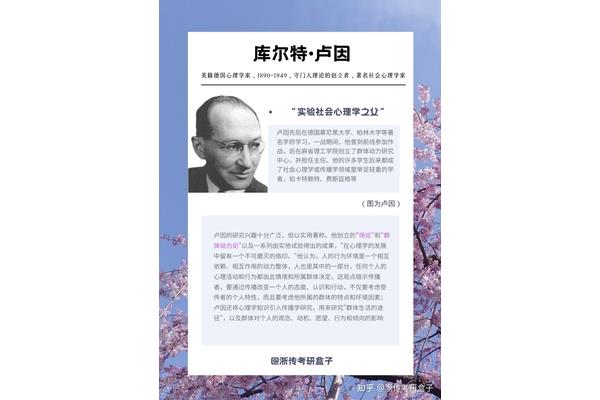 传播学四大奠基人