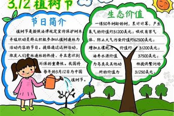 植树节手抄报大全