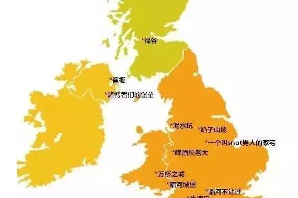 英国主要城市