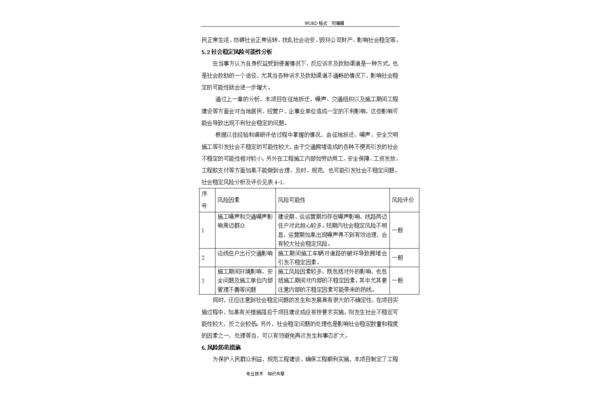 项目风险评估报告