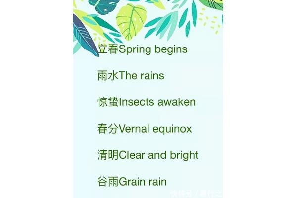 24节气英语