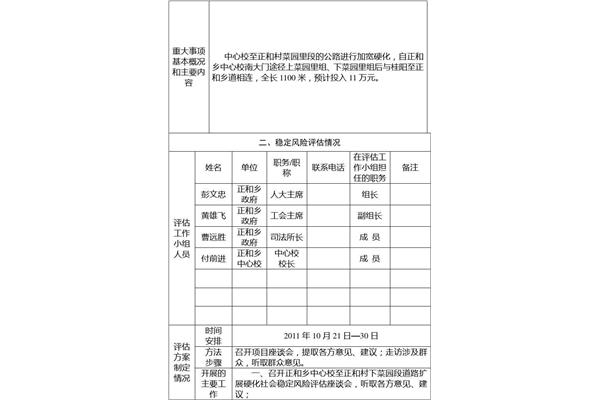 项目风险评估报告