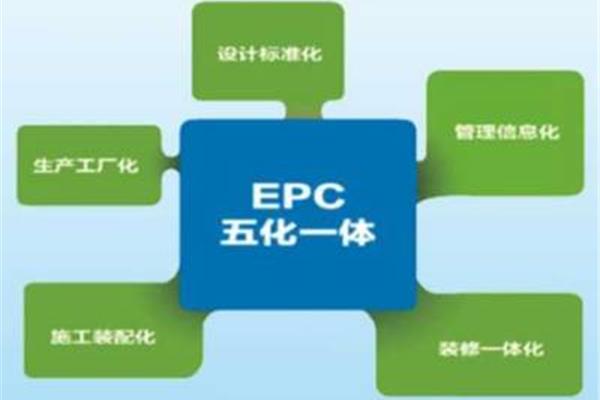 epc总包