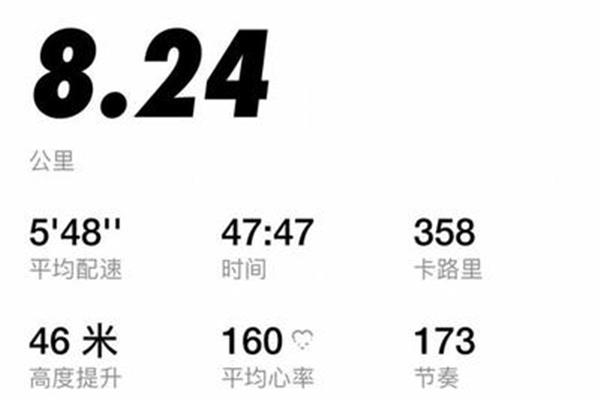 跑步消耗的卡路里