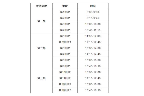 英语6级考试时间