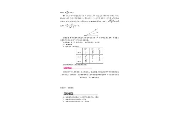 三角函数特殊角