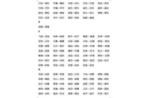 装扮的近义词