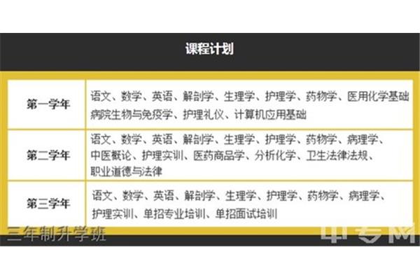 医药商品购销员证