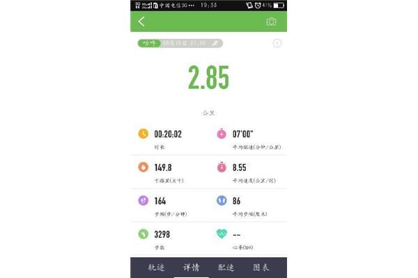 跑步消耗的卡路里