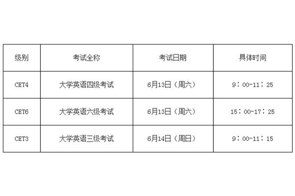 英语6级考试时间