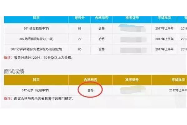 教师资格成绩
