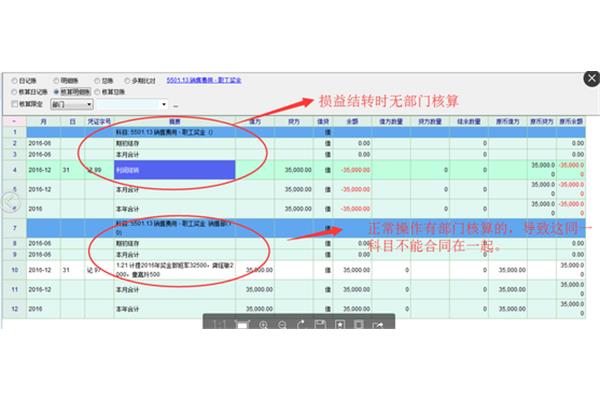 损益类账户