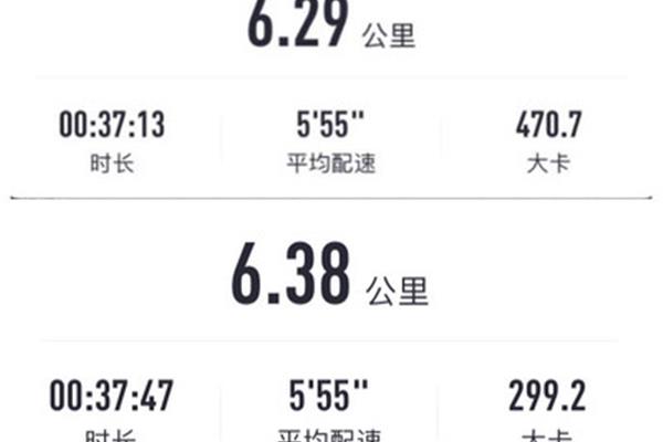 跑步消耗的卡路里