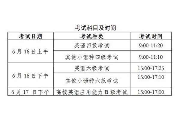 英语6级考试时间