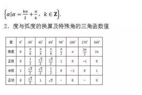 三角函数特殊角