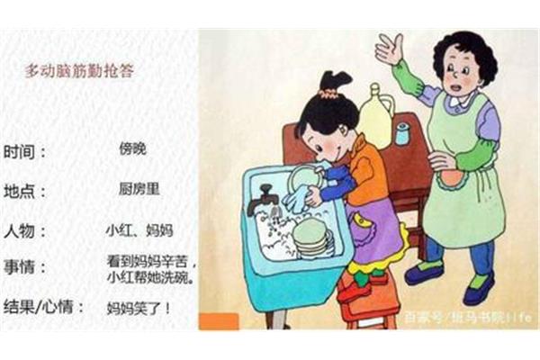 看图写话怎么写