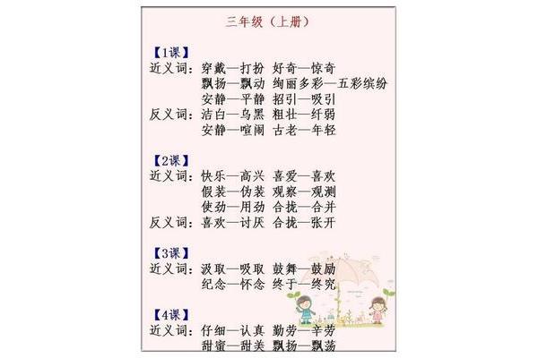装扮的近义词