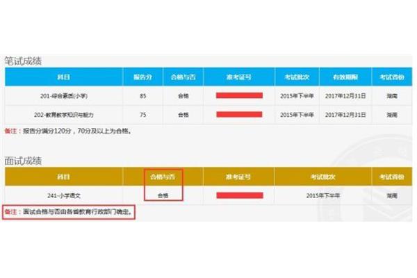 教师资格成绩