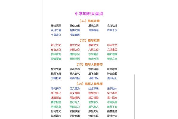 描写亲情的成语