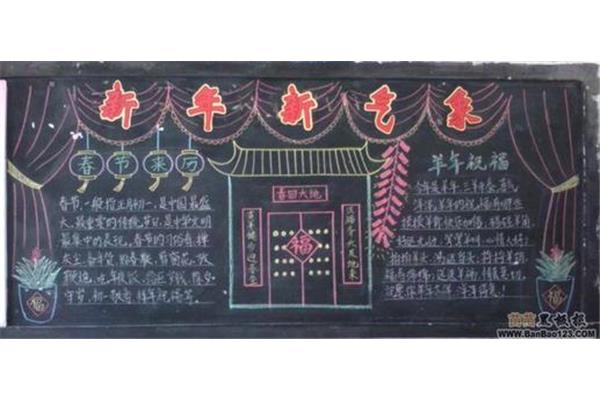 春节黑板报素材