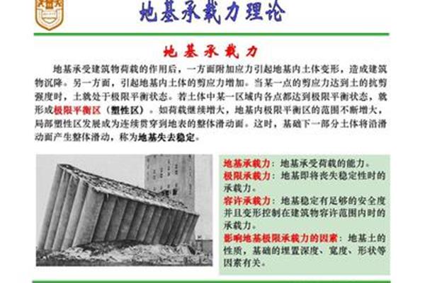 承载能力极限状态