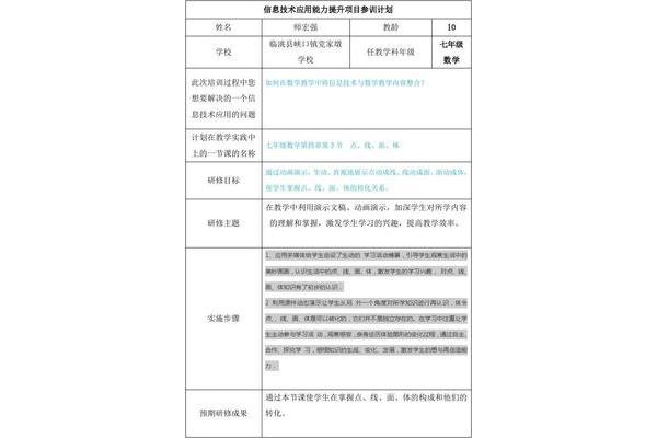 能力提升计划