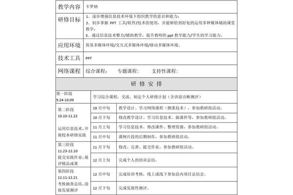能力提升计划