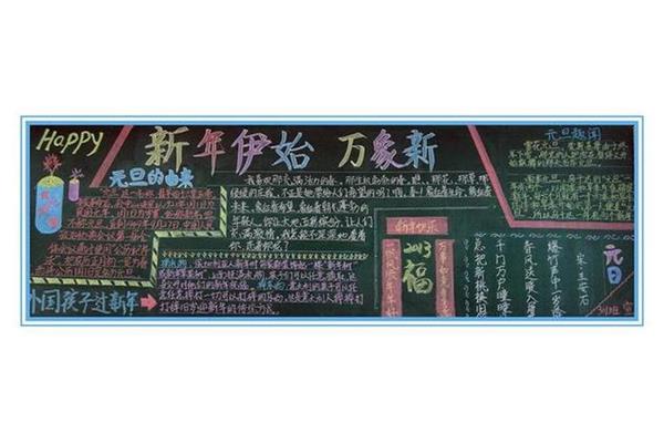 春节黑板报素材