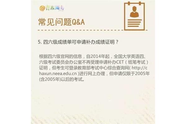 四六级成绩报名
