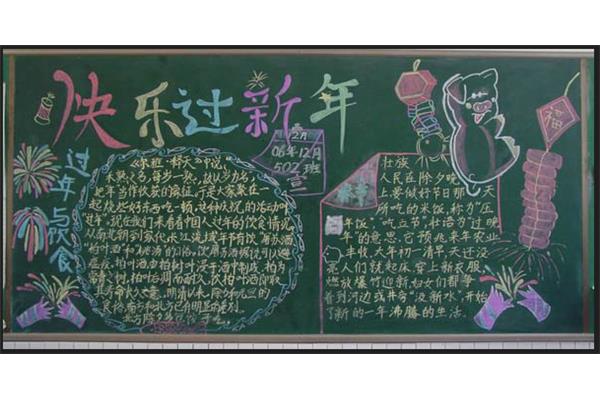 春节黑板报素材