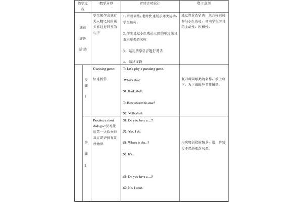 初一英语知识点