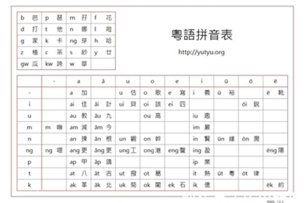 领略的拼音