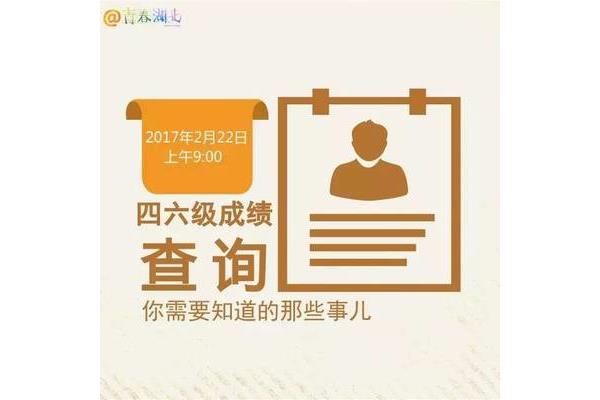 四六级成绩报名