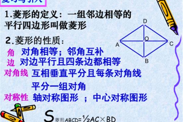 菱形的判定