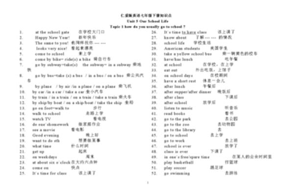初一英语知识点